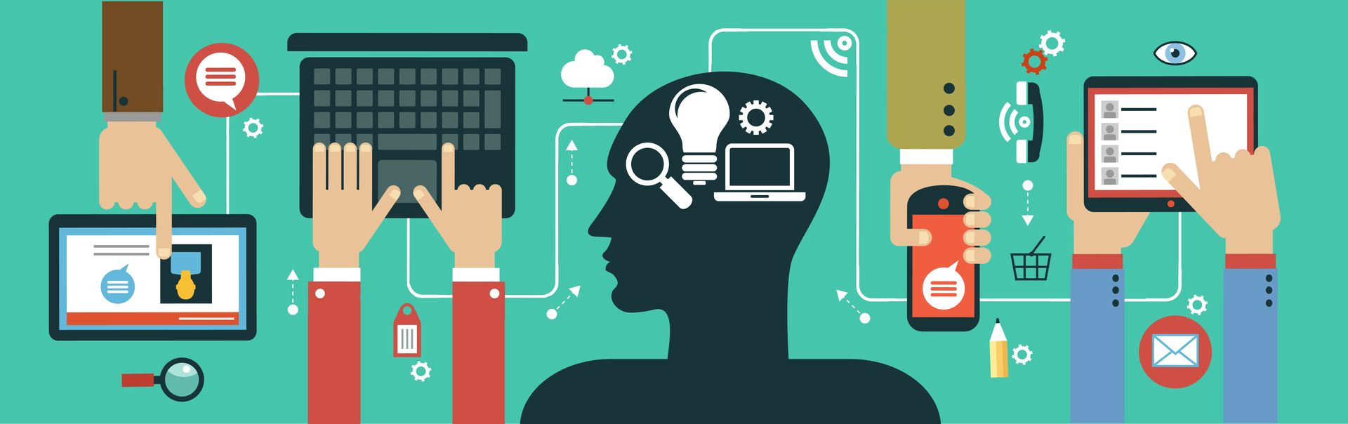 Just How to Develop Mobile Applications 2