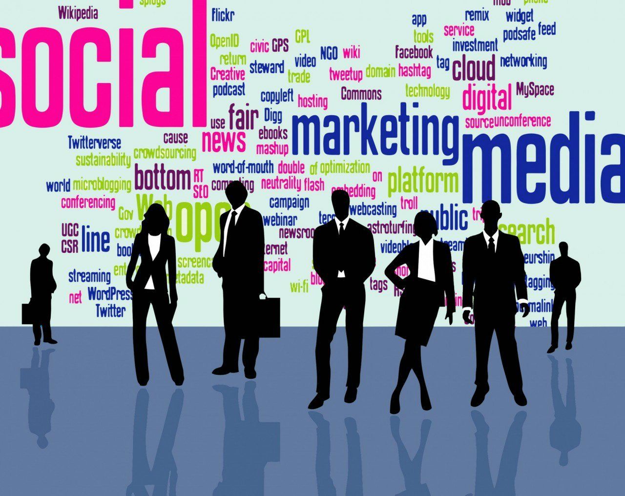 Various Types of Web Marketing 2